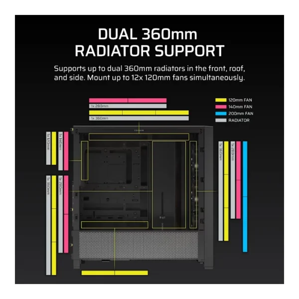 Corsair FRAME 4000D RS ARGB — Caja ATX, 3 Fans RS120 ARGB, Negro | CC-9011296-WW - Imagen 3