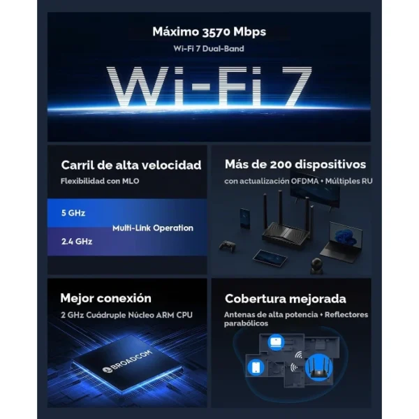 Cudy BE3600 — Router Wi-Fi 7 | Hasta 3.6 Gbps | Hasta 130 m² - Imagen 3