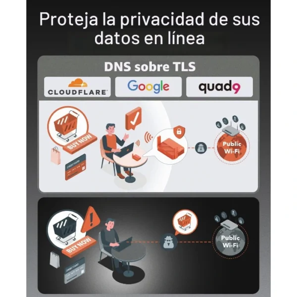 Cudy TR1200 — Mini Router Wi-Fi 5 de bolsillo | Modos 6 en 1 | VPN - Imagen 4