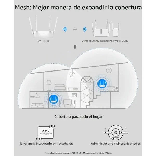 Cudy WR1300 — Router Wi-Fi 5 | Hasta 1200 Mbps | Hasta 100 m² - Imagen 8