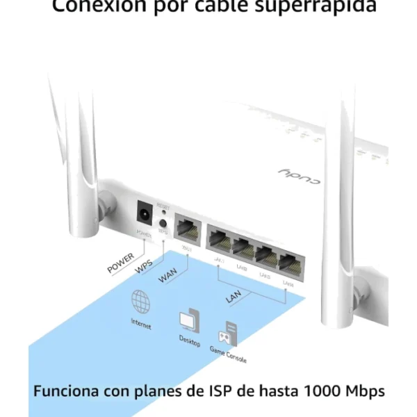 Cudy WR1300 — Router Wi-Fi 5 | Hasta 1200 Mbps | Hasta 100 m² - Imagen 7