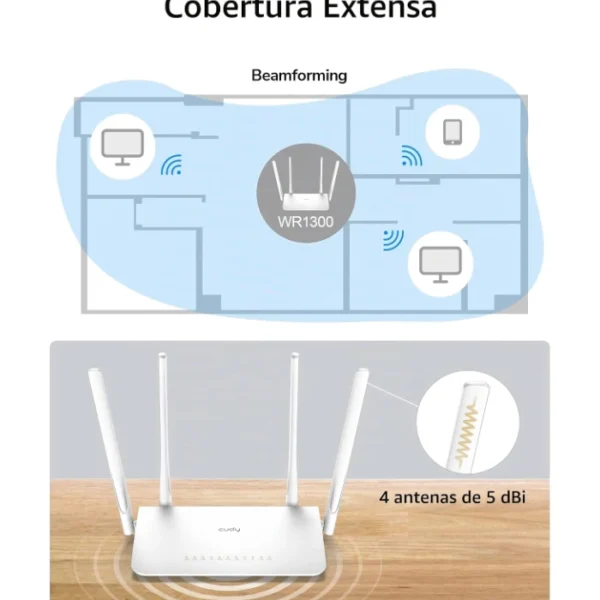 Cudy WR1300 — Router Wi-Fi 5 | Hasta 1200 Mbps | Hasta 100 m² - Imagen 5