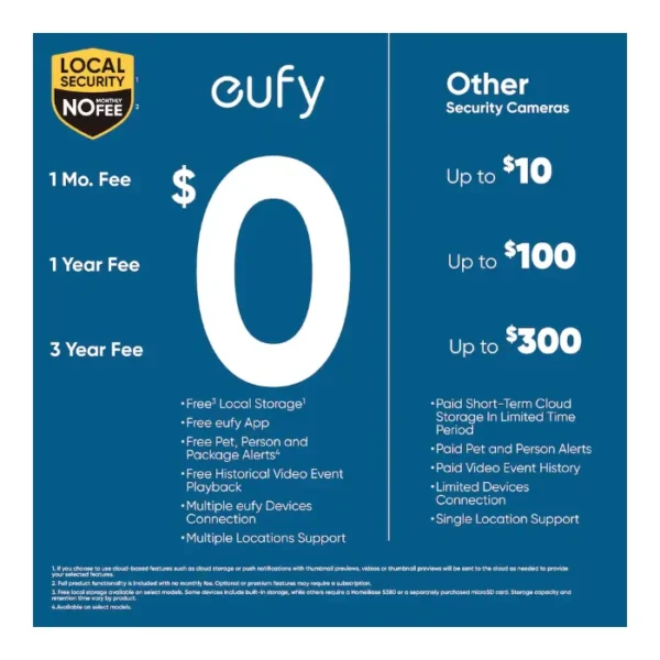 Eufy SoloCam E30 — Cámara de seguridad para exteriores, resolución 2K - Imagen 6