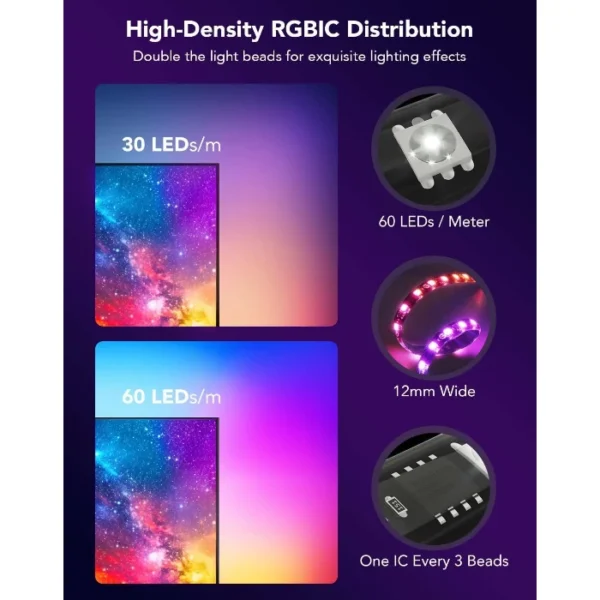 Govee Envisual TV Backlight T2 —  Para televisores de 55 a 65 pulgadas, con dual cámara | H605C111-OF-LA - Imagen 5