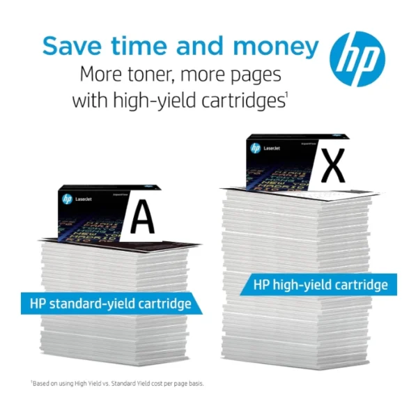 HP 147X Toner de alto rendimiento, Negro Original - Imagen 3