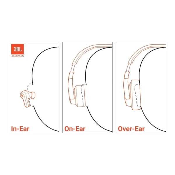 JBL Junior 470NC White — Audífonos inalámbricos para niños, Bluetooth, ANC, límite de volumen seguro, blanco - Imagen 6