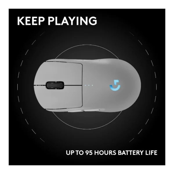 Logitech G PRO 2 LIGHTSPEED — Mouse inalámbrico, 32K DPI, HERO 2 - Blanco - Imagen 6