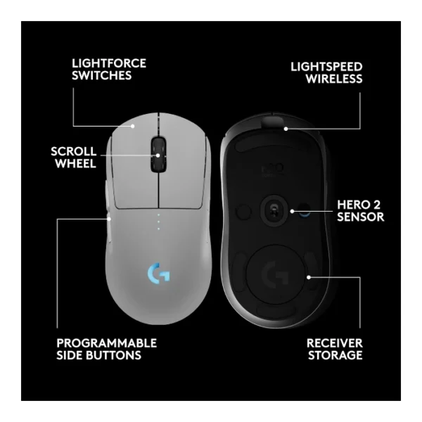 Logitech G PRO 2 LIGHTSPEED — Mouse inalámbrico, 32K DPI, HERO 2 - Blanco - Imagen 5