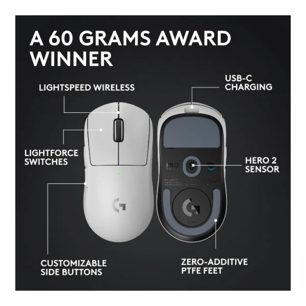 Logitech G PRO X SUPERLIGHT 2 White — Mouse LIGHTSPEED, HERO 2 Sensor, 32K DPI - Imagen 6