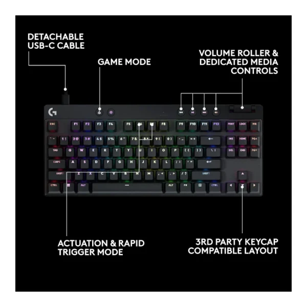 Logitech G PRO X TKL Rapid — Teclado magnético analógico, con cable, Rapid Trigger, inglés - Negro - Imagen 3