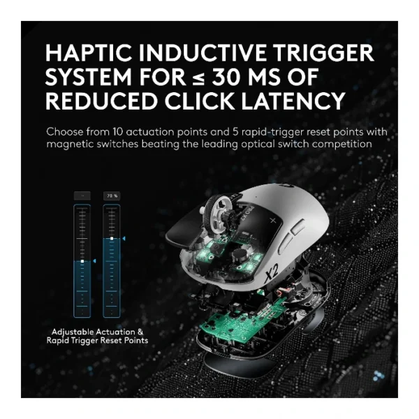 Logitech G PRO X2 SUPERSTRIKE Mouse inalámbrico, HERO 2, customizable click haptics - Blanco - Imagen 5