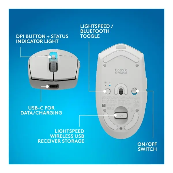 Logitech G305 X SUPERLIGHT Mouse inalámbrico 2.4 GHz/Bluetooth/USB-C, 59g, 44K DPI - Blanco - Imagen 10