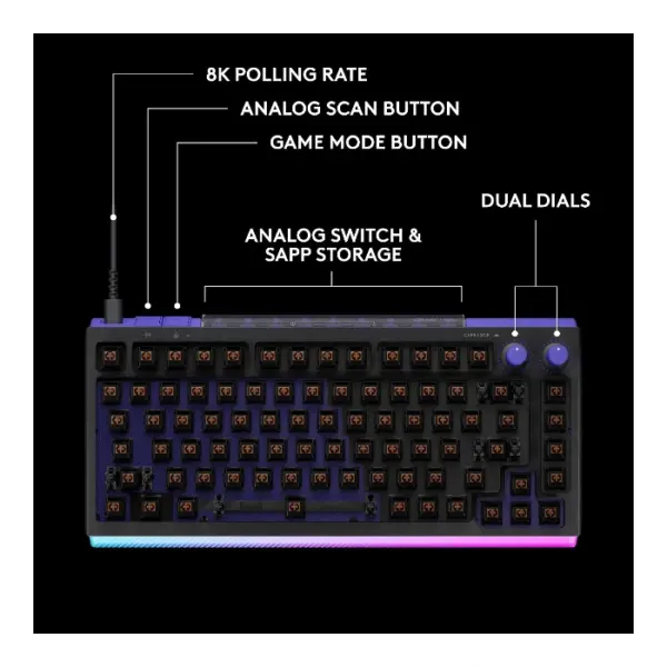 Logitech G512 X 75 Teclado mecánico, alámbrico, dual swap, GL Tactile, inglés - Negro - Imagen 2