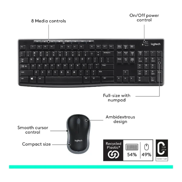 Logitech MK270 — Juego de teclado y ratón inalámbrico, Inglés - Negro - Imagen 4