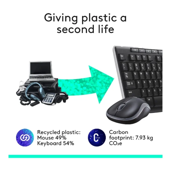 Logitech MK270 — Juego de teclado y ratón inalámbrico, Inglés - Negro - Imagen 6