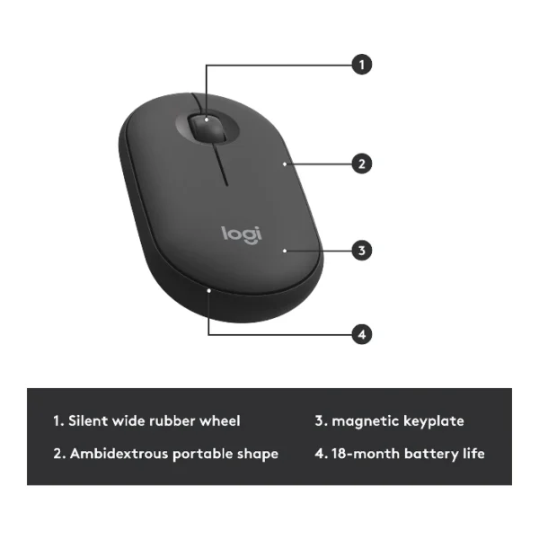 Logitech MK470 Slim — Combo teclado y ratón inalámbrico, Español - Grafito - Imagen 8