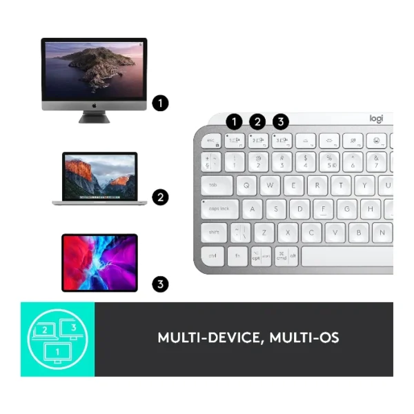 Logitech MX Keys Mini Teclado inalámbrico iluminado, bluetooth, español - Blanco - Imagen 7