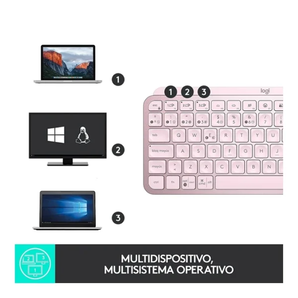 Logitech MX Keys Mini — Teclado inalámbrico iluminado minimalista, Bluetooth, Español - Rosa - Imagen 5