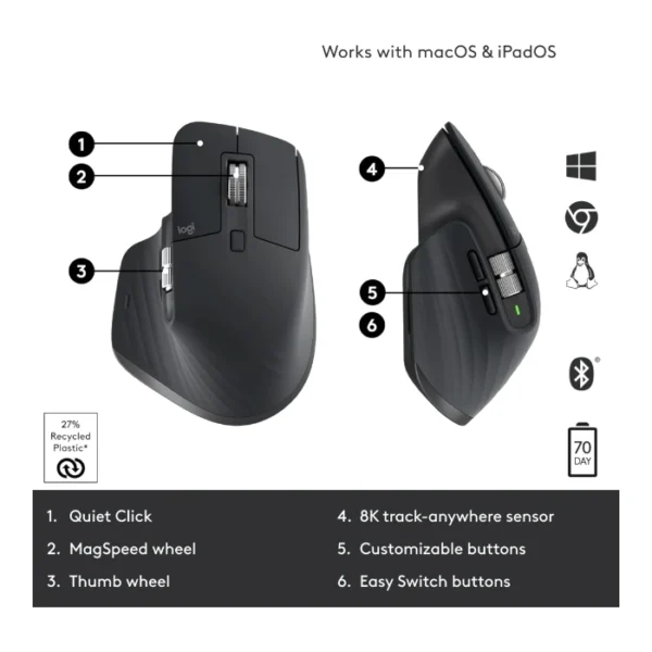 Logitech MX Master 3S — Mouse inalámbrico alto desempeño | Edición Bluetooth - Grafito - Imagen 6