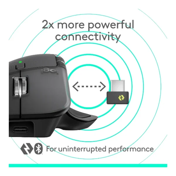 Logitech MX Master 4 — Mouse inalámbrico ergonómico con respuesta táctil, Bluetooth, Standard - Grafito - Imagen 6