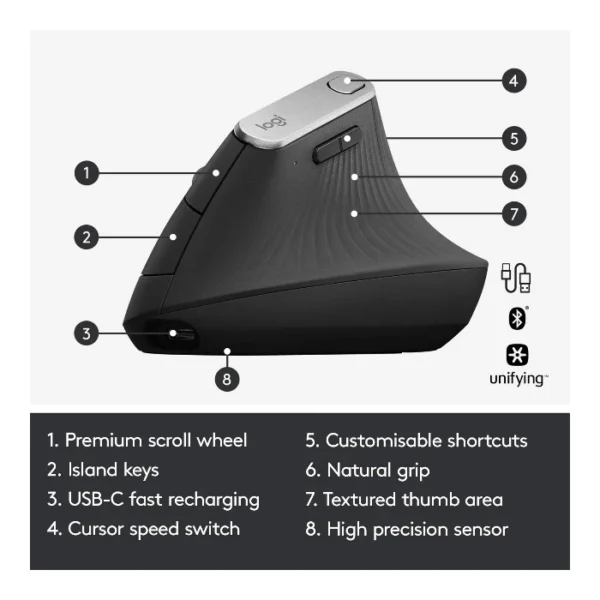 Logitech MX Vertical — Mouse inalámbrico, Bluetooth, multidispositivo, ergonómico - Negro - Imagen 5