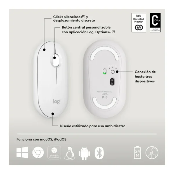 Logitech Pebble Mouse 2 M350s — Mouse inalámbrico | Bluetooth | Delgado Compacto | Blanco - Imagen 3