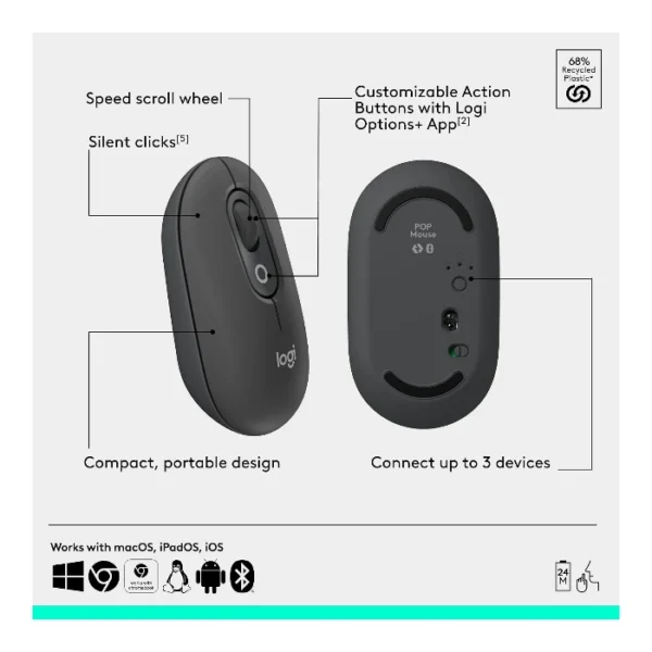 Logitech Pop Icon Combo Teclado y mouse inalámbrico, bluetooth, español - Grafito Verde - Imagen 6