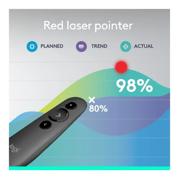 Logitech R500s Remoto inalámbrico láser para presentaciones y puntero, bluetooth - Grafito - Imagen 3
