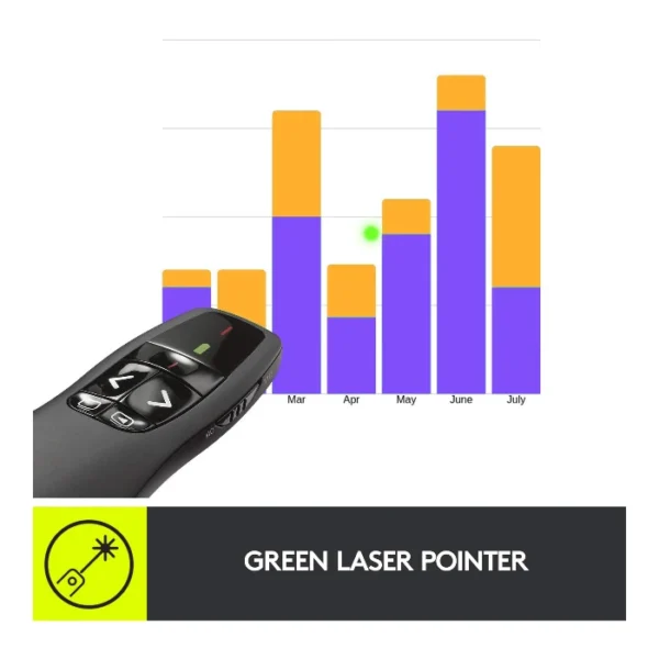 Logitech R800 Remoto inalámbrico, pantalla LCD para cronometración - Negro - Imagen 3