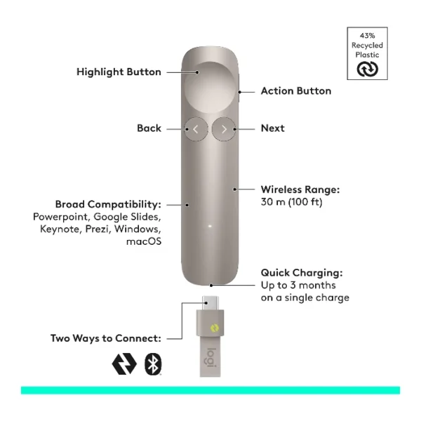 Logitech Spotlight 2 Advanced Presentation Remote - Sand - Imagen 8