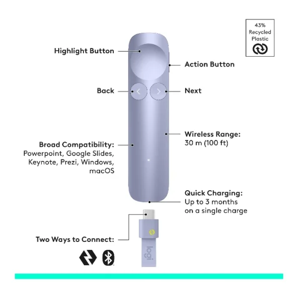 Logitech Spotlight 2 Advanced Presentation Remote (Light Lilac) - Imagen 8