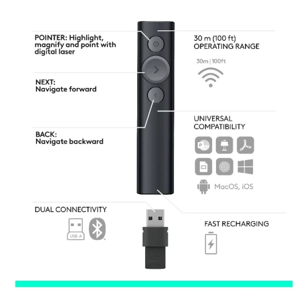 Logitech Spotlight Remoto inalámbrico avanzado para presentaciones y puntero, bluetooth - Gris Pizarra - Imagen 4