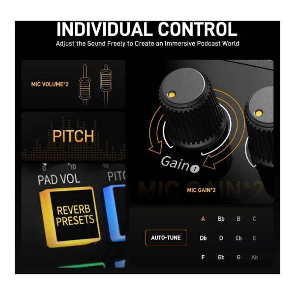 MaonoCaster E2 Gen2 — Consola de podcast e interfaz de audio "todo en uno" para streamers y creadores | No compatible con micrófonos USB - Imagen 6