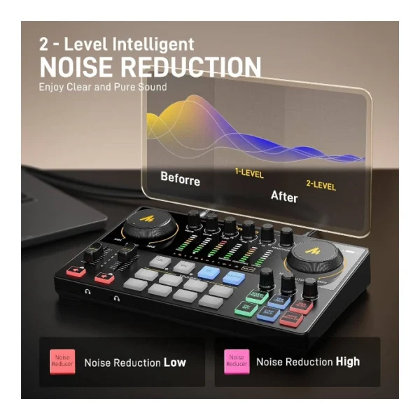 MaonoCaster E2 Gen2 — Consola de podcast e interfaz de audio "todo en uno" para streamers y creadores | No compatible con micrófonos USB - Imagen 2