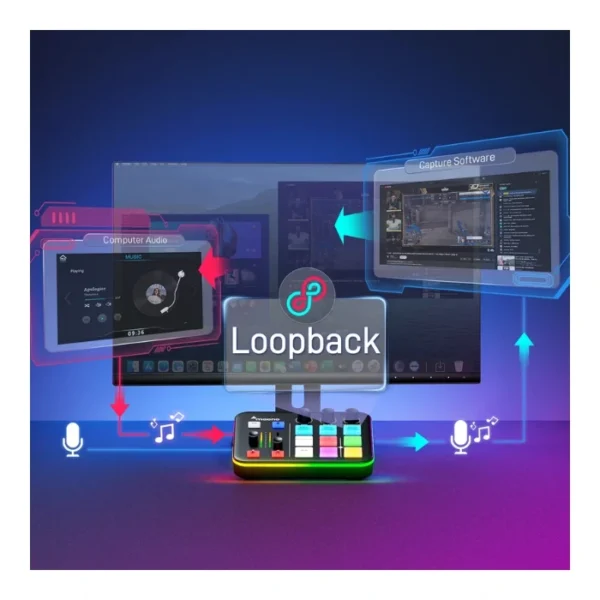 MaonoCaster G1 Neo — Interfaz de audio y mezclador todo en uno diseñada para streamers | No compatible con micrófonos USB - Imagen 4