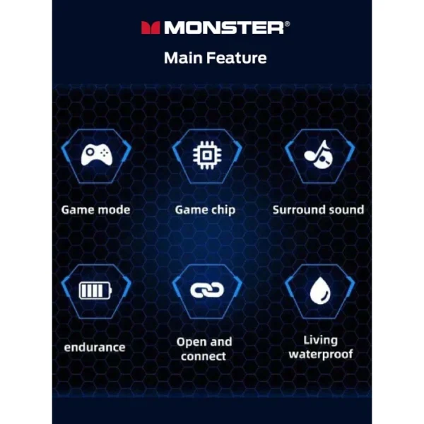 MONSTER Airmars XKT01 — Earphones, TWS HiFi Music, Bluetooth 5.2, blanco - Imagen 5
