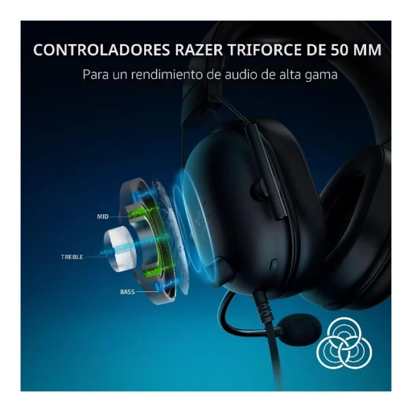 Razer BlackShark V2 X PlayStation Edition — Audífonos alámbricos, 3.5 mm Audio Jack, negro - Imagen 3