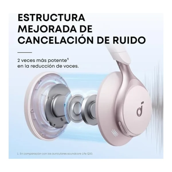 Soundcore Space One — Audífonos inalámbricos | Bluetooth 5.3 | cancelación activa de ruido - Rosa - Imagen 3