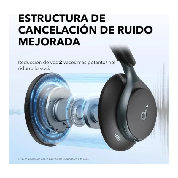 Soundcore Space One — Audífonos inalámbricos, Bluetooth 5.3, cancelación activa de ruido - Negro - Imagen 3