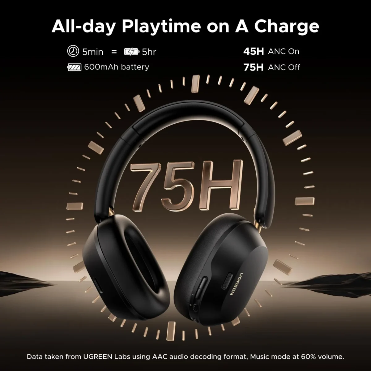 UGREEN HiTune Max5c — Auricular inalámbrico, bluetooth 5.4, USB-C, blanco | HP203, 35758 - Imagen 8