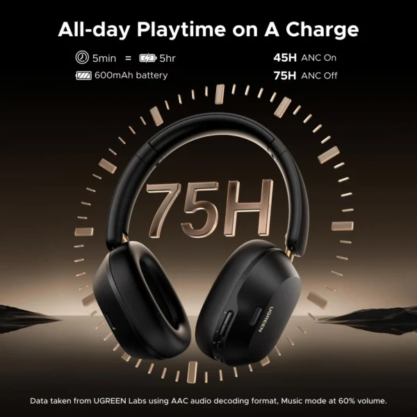 UGREEN HiTune Max5c — Auricular inalámbrico, bluetooth 5.4, USB-C, blanco | HP203, 35758 - Imagen 8