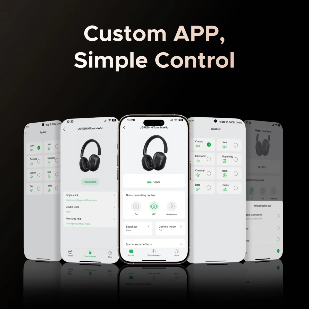 UGREEN HiTune Max5c — Auricular inalámbrico, bluetooth 5.4, USB-C, blanco | HP203, 35758 - Imagen 7