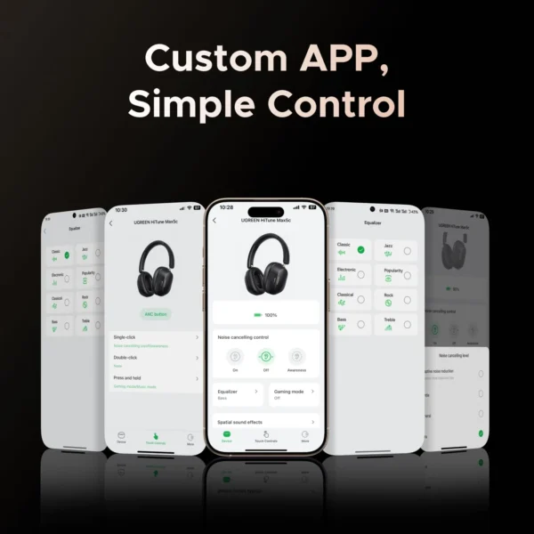 UGREEN HiTune Max5c — Auricular inalámbrico, bluetooth 5.4, USB-C, blanco | HP203, 35758 - Imagen 7