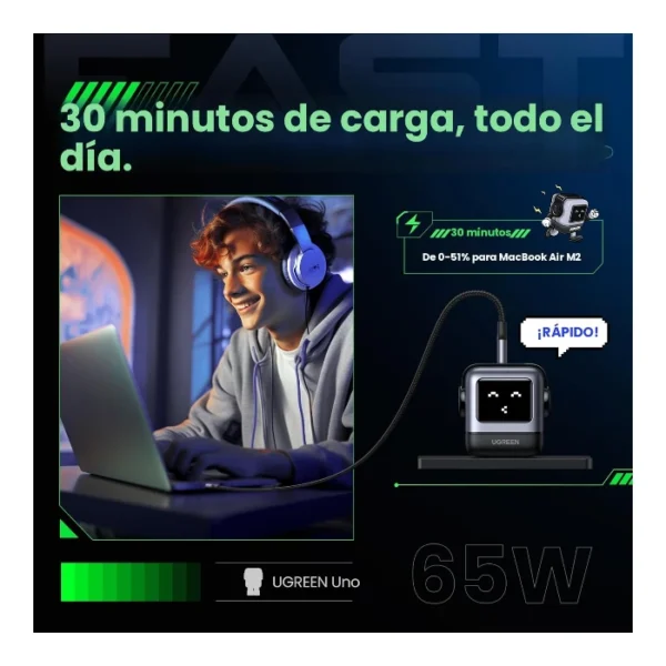 UGREEN Uno 65W — Cargador de 3 puertos GaN, carga rápida, 2 puertos USB-C, 1 puerto USB-A - Negro - Imagen 5