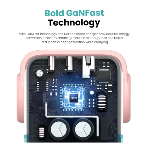 UGREEN Uno 65W — Cargador de 3 puertos GaN, carga rápida, 2 puertos USB-C, 1 puerto USB-A - Menta - Imagen 8