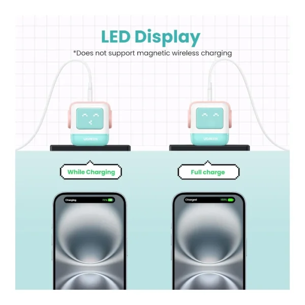 UGREEN Uno 65W — Cargador de 3 puertos GaN, carga rápida, 2 puertos USB-C, 1 puerto USB-A - Menta - Imagen 6