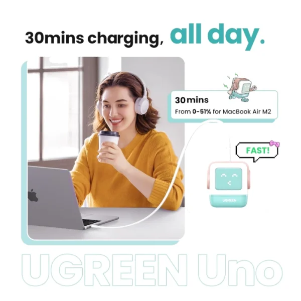 UGREEN Uno 65W — Cargador de 3 puertos GaN, carga rápida, 2 puertos USB-C, 1 puerto USB-A - Menta - Imagen 5