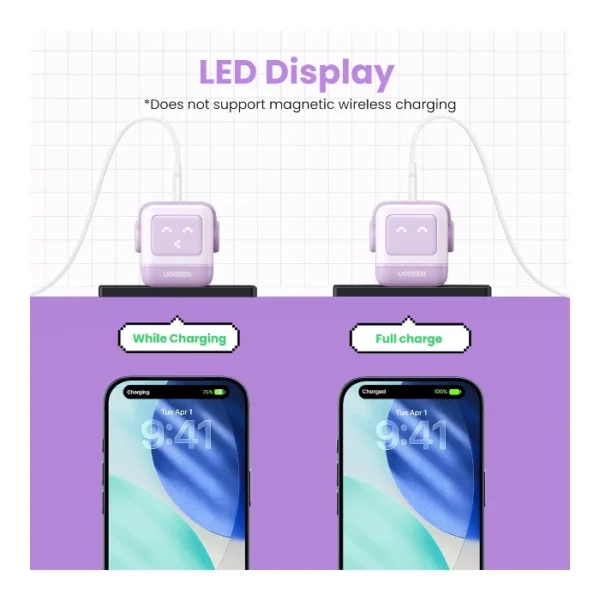 UGREEN Uno 65W — Cargador de 3 puertos GaN, carga rápida, 2 puertos USB-C, 1 puerto USB-A - Lila - Imagen 5