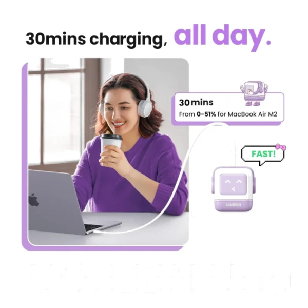 UGREEN Uno 65W — Cargador de 3 puertos GaN, carga rápida, 2 puertos USB-C, 1 puerto USB-A - Lila - Imagen 7