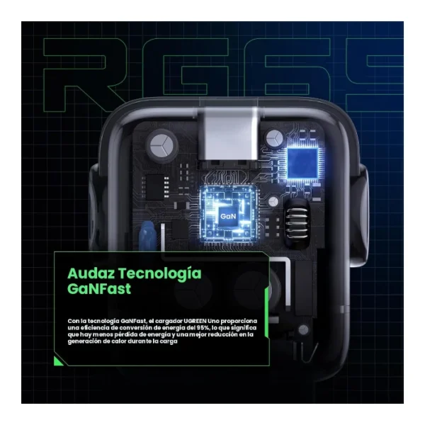 UGREEN Uno 65W — Cargador de 3 puertos GaN, carga rápida, 2 puertos USB-C, 1 puerto USB-A - Negro - Imagen 8